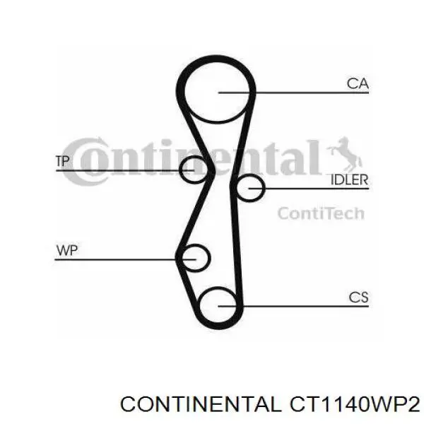 Pasek rozrządu, zestaw Continental/Siemens CT1140WP2 cena, od 172,27 USD