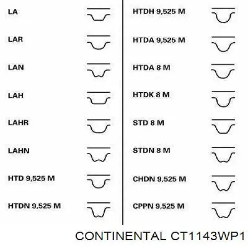 Pasek rozrządu, zestaw Continental/Siemens CT1143WP1 cena, od 77,94 USD