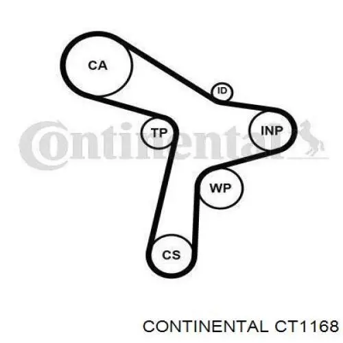 Pasek rozrządu Continental/Siemens CT1168 cena, od 51,12 USD