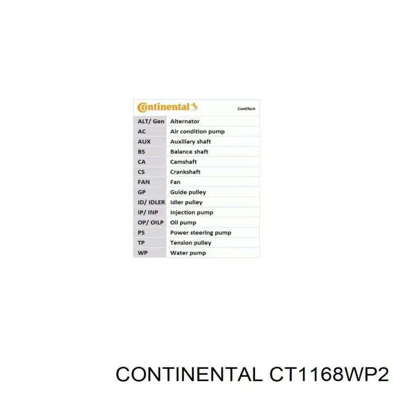 Pasek rozrządu, zestaw Continental/Siemens CT1168WP2 cena, od 202,71 USD