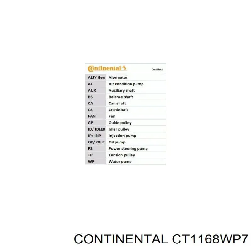 Pasek rozrządu, zestaw Continental/Siemens CT1168WP7 cena, od 212,13 USD