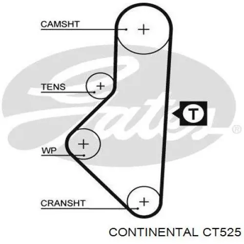 Pasek rozrządu Continental/Siemens CT525 cena, od 17,61 USD