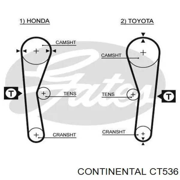 Pasek rozrządu Continental/Siemens CT536 cena, od 9,09 USD