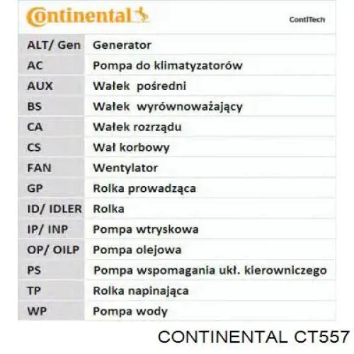 Pasek rozrządu CT557 Continental/Siemens