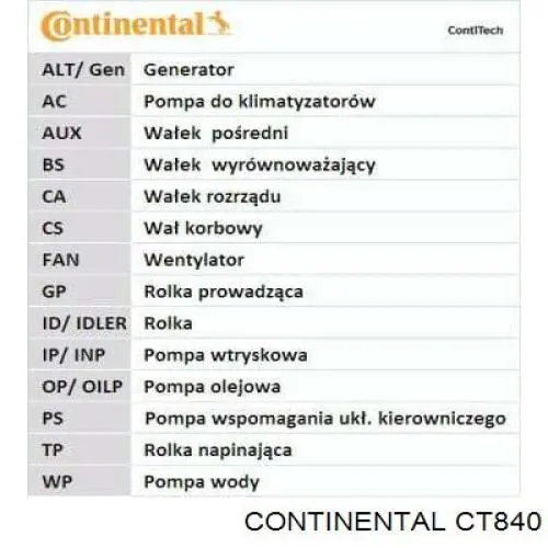 CT840 Continental/Siemens pasek rozrządu