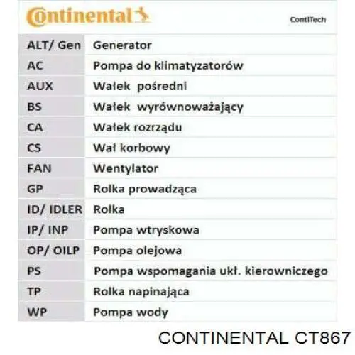Pasek rozrządu Continental/Siemens CT867 cena, od 32,29 USD