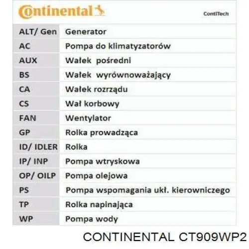 Do koszyka CT909WP2 Continental/Siemens Pasek rozrządu, zestaw