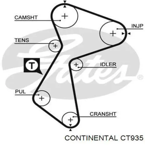 Pasek rozrządu Continental/Siemens CT935 cena, od 23,81 USD