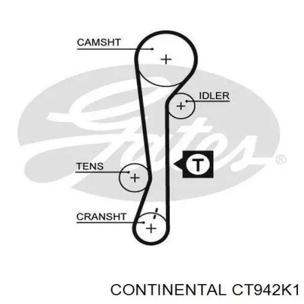 Pasek rozrządu, zestaw Continental/Siemens CT942K1 cena, od 62,21 USD