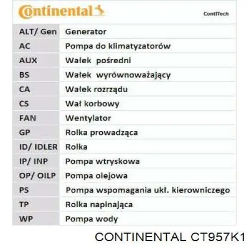 CT957K1 Continental/Siemens pasek rozrządu, zestaw