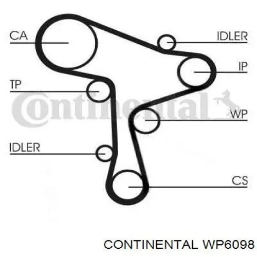 Do koszyka WP6098 Continental/Siemens Pompa chłodząca wodna