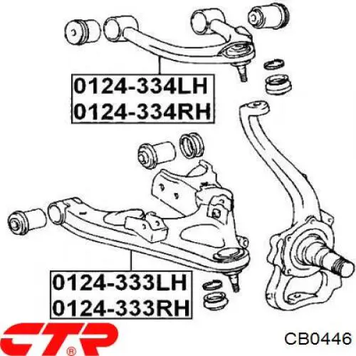 CB0446 CTR sworzeń wahacza górny