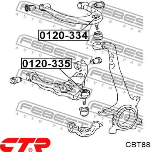 Sworzeń wahacza dolny CBT88 CTR