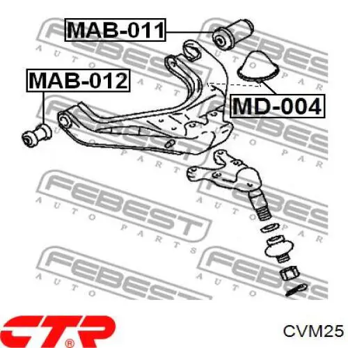 CVM25 CTR Silentblock przedniego wahacza dolnego