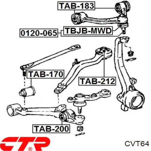 Silentblock przedniego wahacza dolnego CTR CVT64 cena, od 8,57 USD