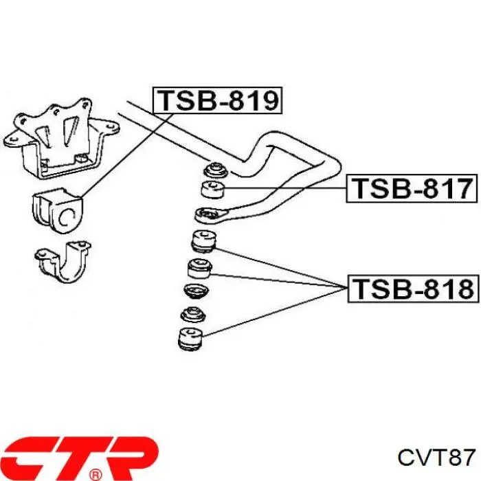 Tuleja łącznika stabilizatora tylnego CVT87 CTR