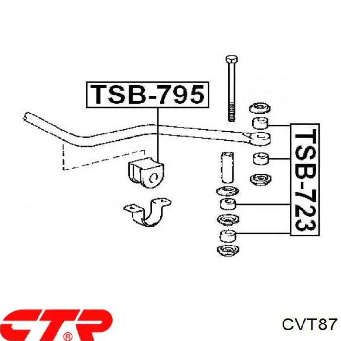 Tuleja łącznika stabilizatora tylnego CTR CVT87