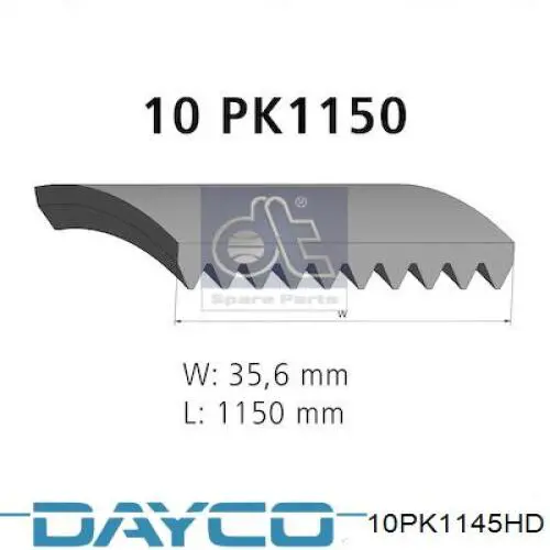 Do koszyka 10PK1145HD Dayco Pas napędowy mechanizmów