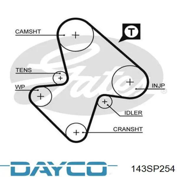 Pasek rozrządu Dayco 143SP254 cena, od 22,26 USD