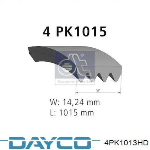 4PK1013HD Dayco pas napędowy mechanizmów