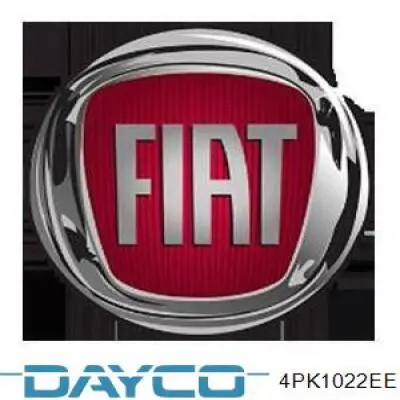Do koszyka 4PK1022EE Dayco Pas napędowy mechanizmów