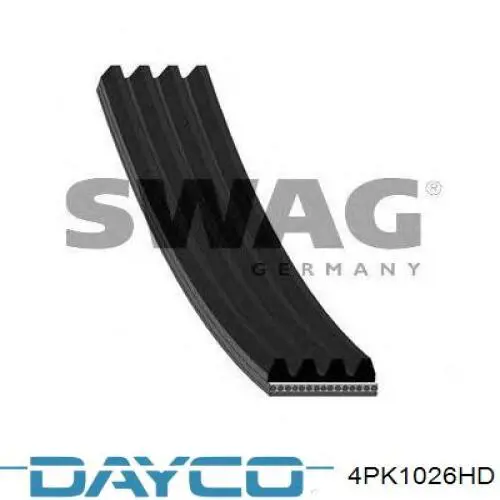 Pas napędowy mechanizmów Dayco 4PK1026HD cena, od 11,08 USD