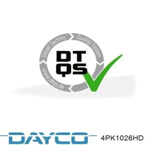 Do koszyka 4PK1026HD Dayco Pas napędowy mechanizmów