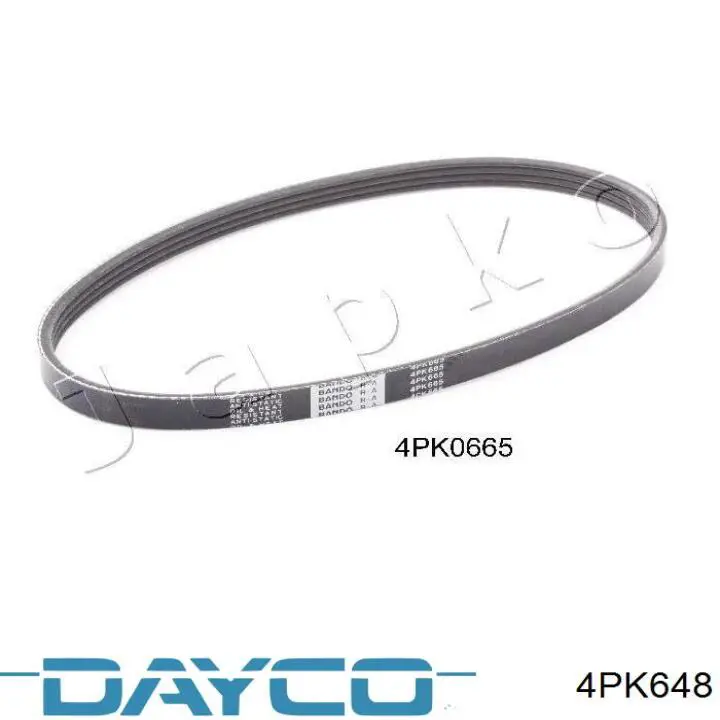 4PK648 Dayco Pas napędowy mechanizmów