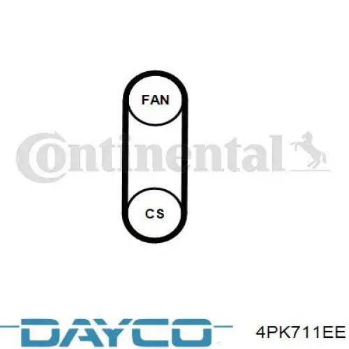 Pas napędowy mechanizmów Dayco 4PK711EE cena, od 8,15 USD