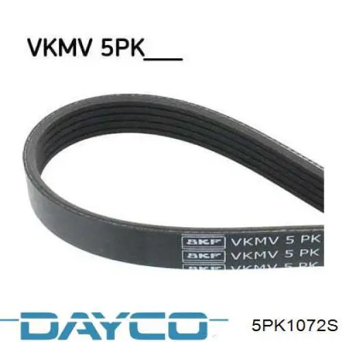 5PK1072S Dayco pas napędowy mechanizmów