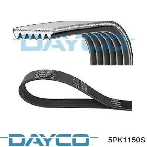 5PK1150S Dayco pas napędowy mechanizmów