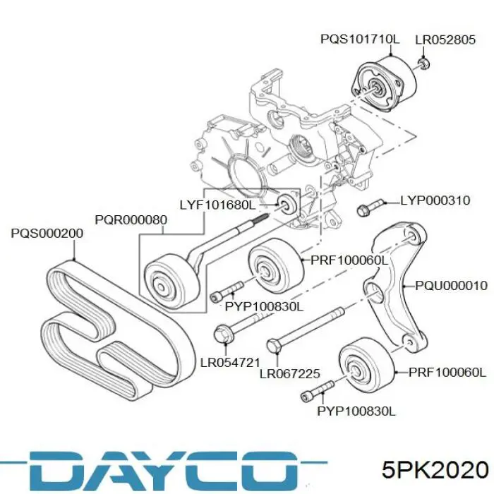 Pas napędowy mechanizmów Dayco 5PK2020 cena, od 19,71 USD