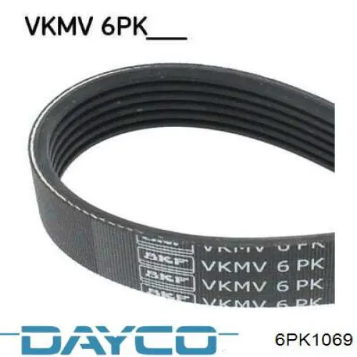 Do koszyka 6PK1069 Dayco Pas napędowy mechanizmów