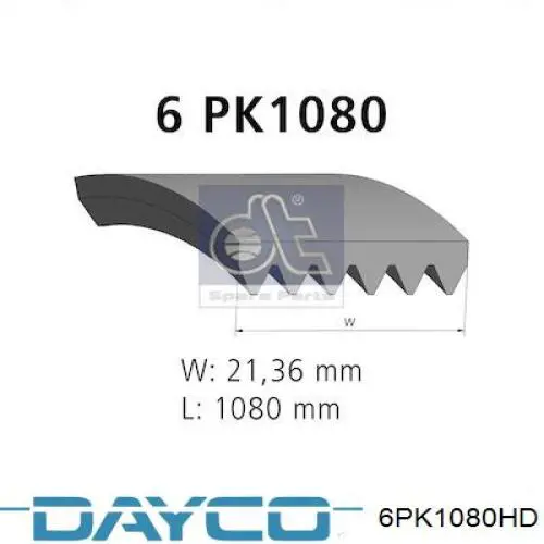 Pas napędowy mechanizmów Dayco 6PK1080HD cena, od 12,72 USD