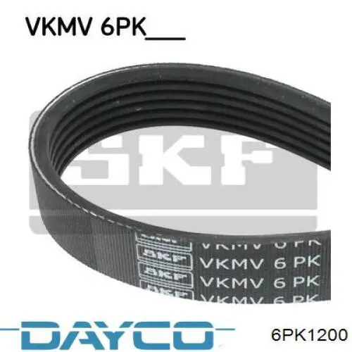 Do koszyka 6PK1200 Dayco Pas napędowy mechanizmów
