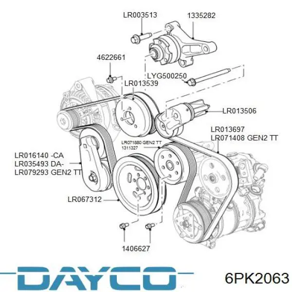Do koszyka 6PK2063 Dayco Pas napędowy mechanizmów