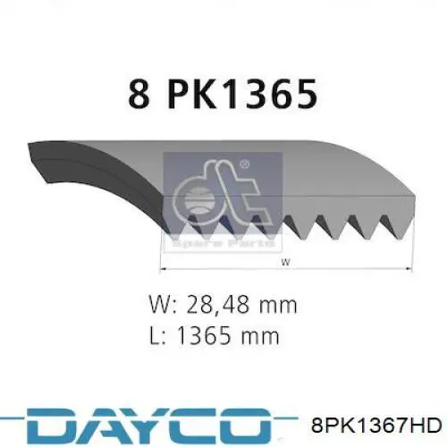 Do koszyka 8PK1367HD Dayco Pas napędowy mechanizmów