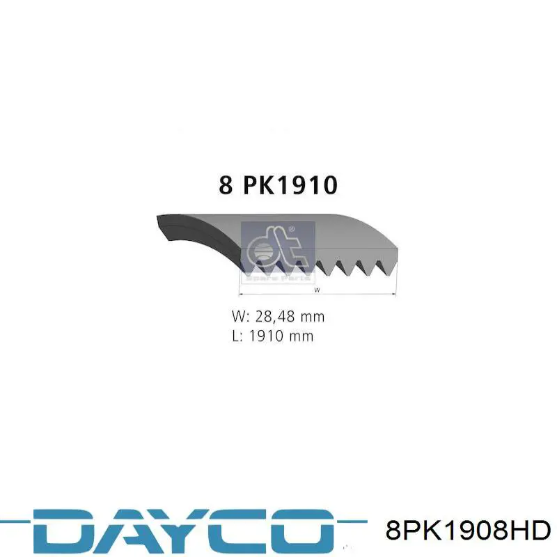 8PK1908HD Dayco Pas napędowy mechanizmów