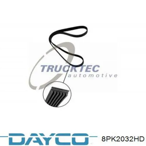 Pas napędowy mechanizmów 8PK2032HD Dayco