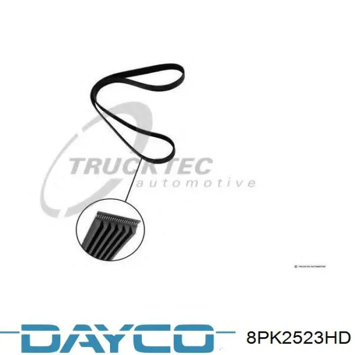 Pas napędowy mechanizmów Dayco 8PK2523HD cena, od 44,12 USD
