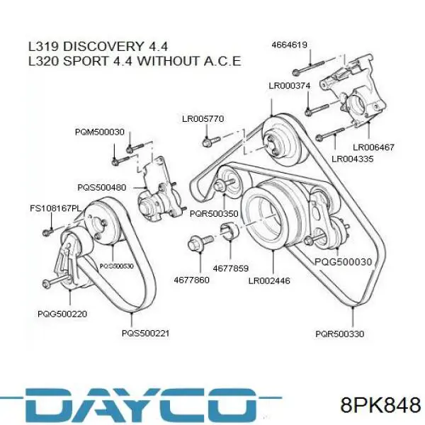 Pas napędowy mechanizmów Dayco 8PK848 cena, od 21,38 USD