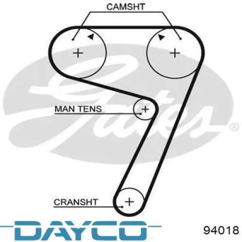94018 Dayco pasek rozrządu