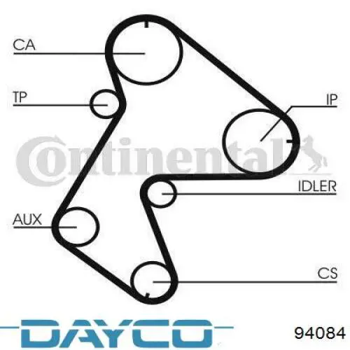 94084 Dayco Pasek rozrządu