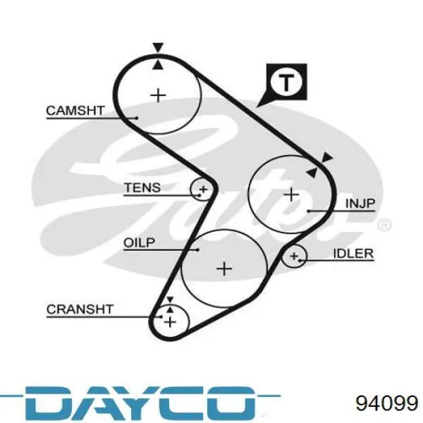 94099 Dayco pasek rozrządu