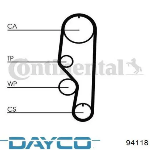 94118 Dayco pasek rozrządu