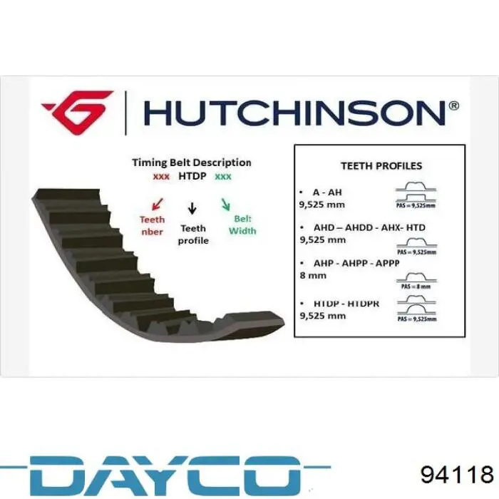 Pasek rozrządu Dayco 94118 cena, od 14,66 USD