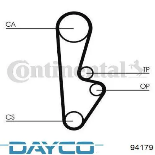 Pasek rozrządu Dayco 94179 cena, od 15,12 USD