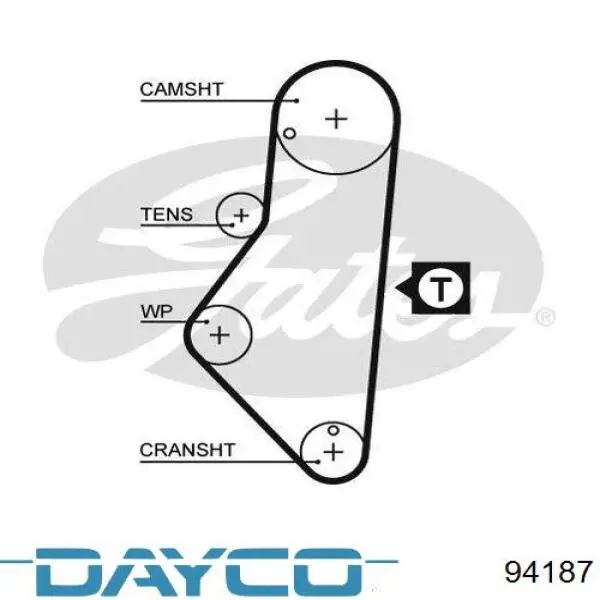 94187 Dayco Pasek rozrządu