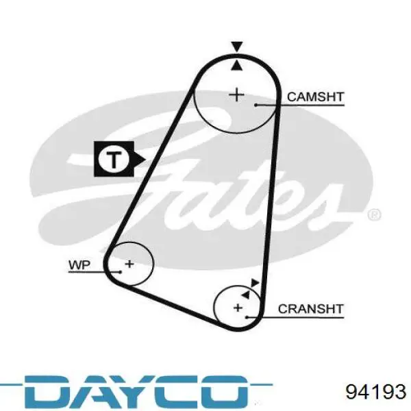 94193 Dayco pasek rozrządu