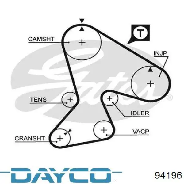 94196 Dayco pasek rozrządu